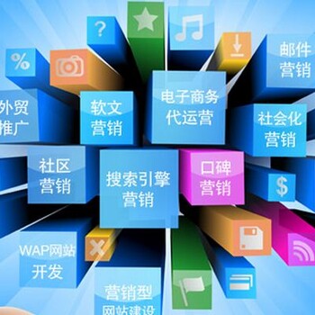 構(gòu)建高效網(wǎng)絡(luò)營(yíng)銷(xiāo)團(tuán)隊(duì) 以策劃為核心的服務(wù)咨詢